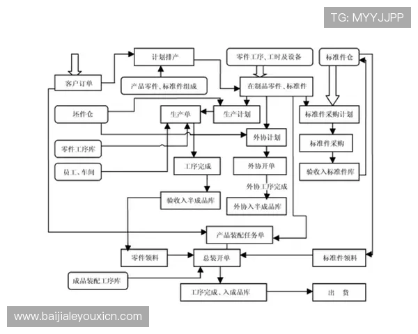 AG国际真人平台的安全保障措施详解，确保每位玩家的资金与个人信息安全无忧