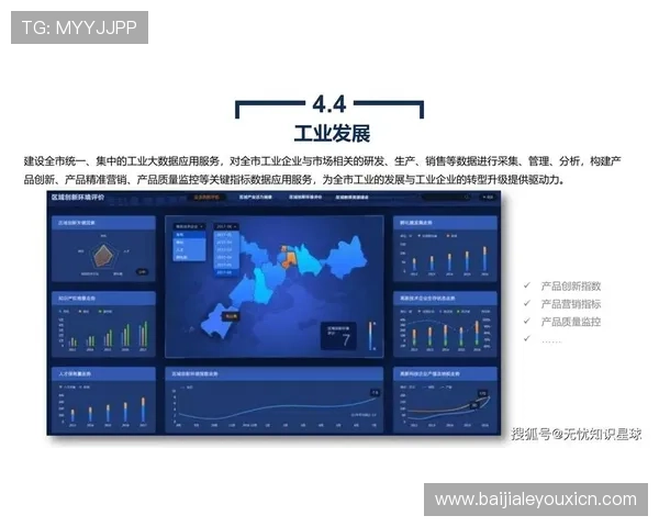 巴黎人电子在线视讯平台的未来发展趋势，行业专家预测新技术应用与创新方向