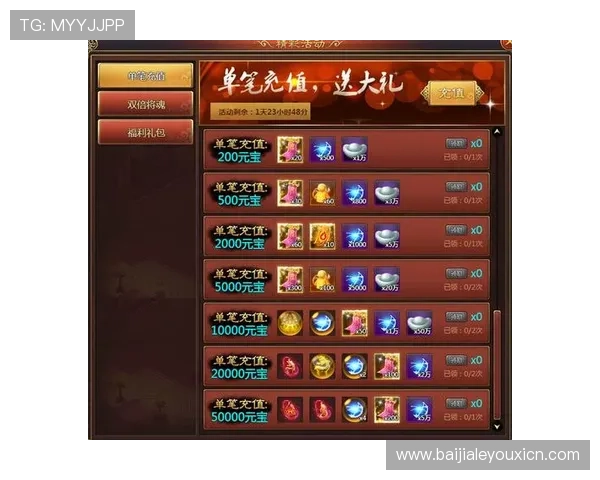 PlayAce游戏中的每日任务和活动攻略助你轻松完成获取丰厚奖励